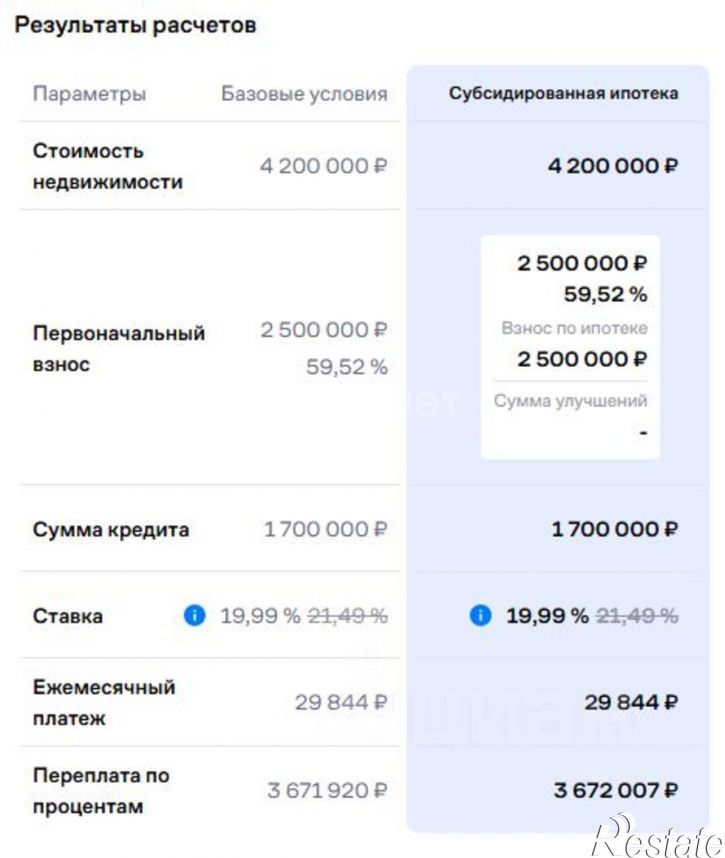 1-комн квартира ул 21-я Амурская, 39,  д. 39