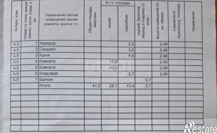 1-комн квартира ул Красногвардейская, 43,  д. 43