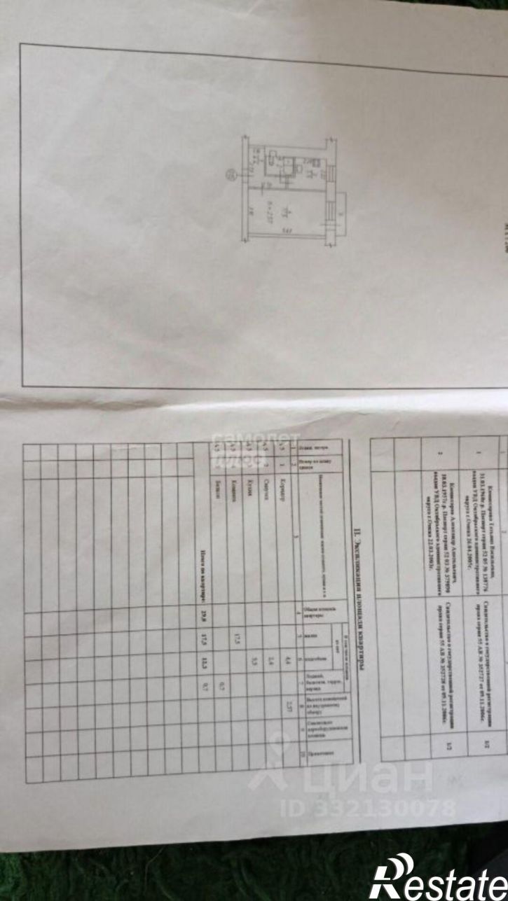 1-комн квартира ул 3-я Железнодорожная, 10а,  д. 10а