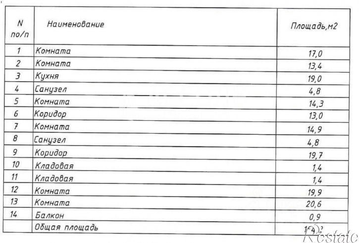 6-комн квартира пр-кт Карла Маркса, 10,  д. 10