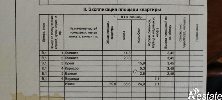 2-комн квартира ул Военно-Продуктовый Пункт, 3,  д. 3