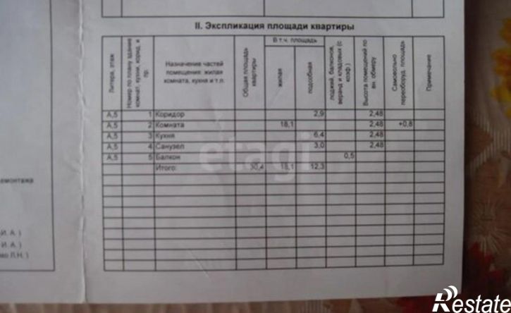 1-комн квартира ул 21-я Амурская, 7А,  д. 7А