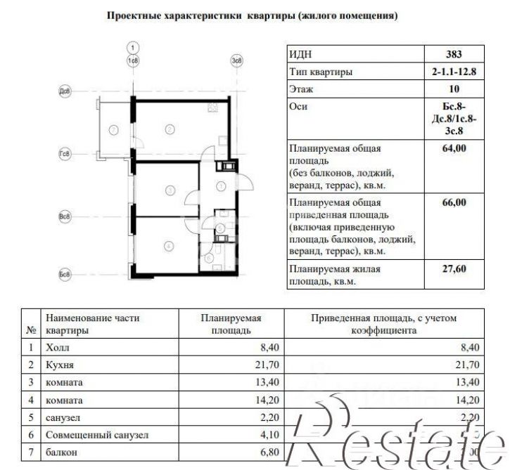 2-комн квартира Омск г., Кировский, Волгоградская ул.