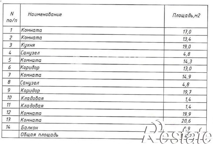 6-комн квартира проспект Карла Маркса, 10,  д. 10